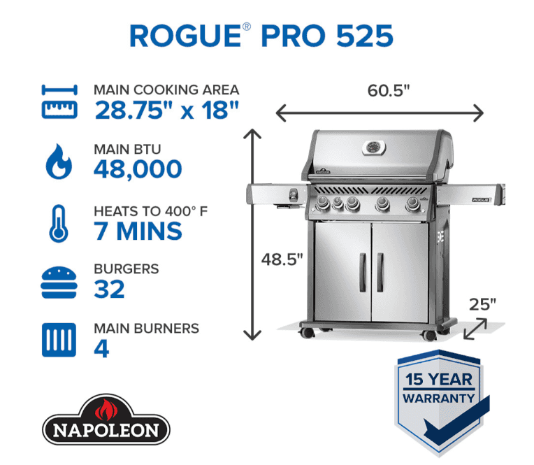 Napoleon Rogue® PRO 525 SIB with Infrared Side Burner 4 Burners LP- RP525SIBPSS-2 - image 2