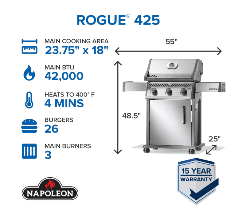 Napoleon Rogue® 425 Gas Grill 3 Burners LP- R425PSS-2 - image 2