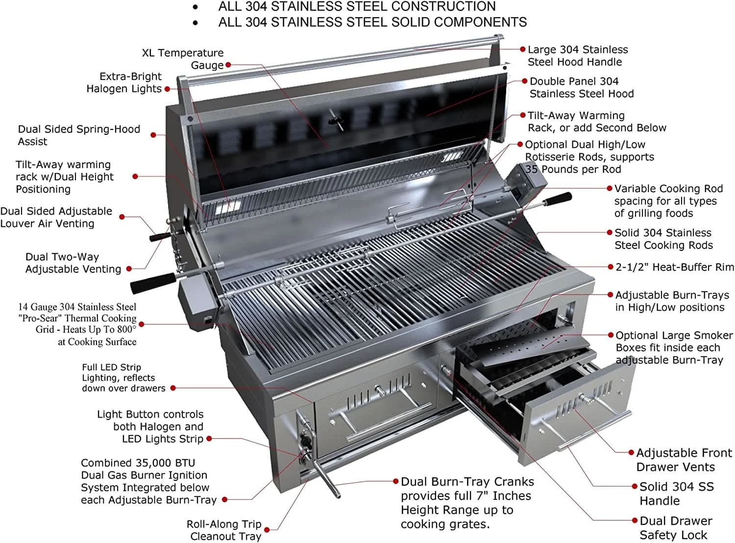 Sunstone Emerald - 42-Inch 2-Burner Gas Hybrid Dual Zone Grill - Charcoal/Wood Burning - EMCHDZ42-NG - image 6