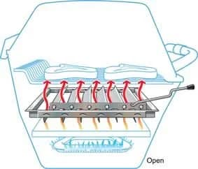 Broilmaster Premium Series - 27-Inch Standard 2-Burner Built-In Grill - Natural Gas - P3XN - image 2