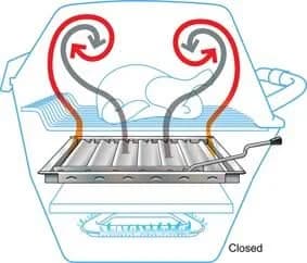 Broilmaster Premium Series - 27-Inch Standard 2-Burner Built-In Grill - Natural Gas - P3XN - image 3