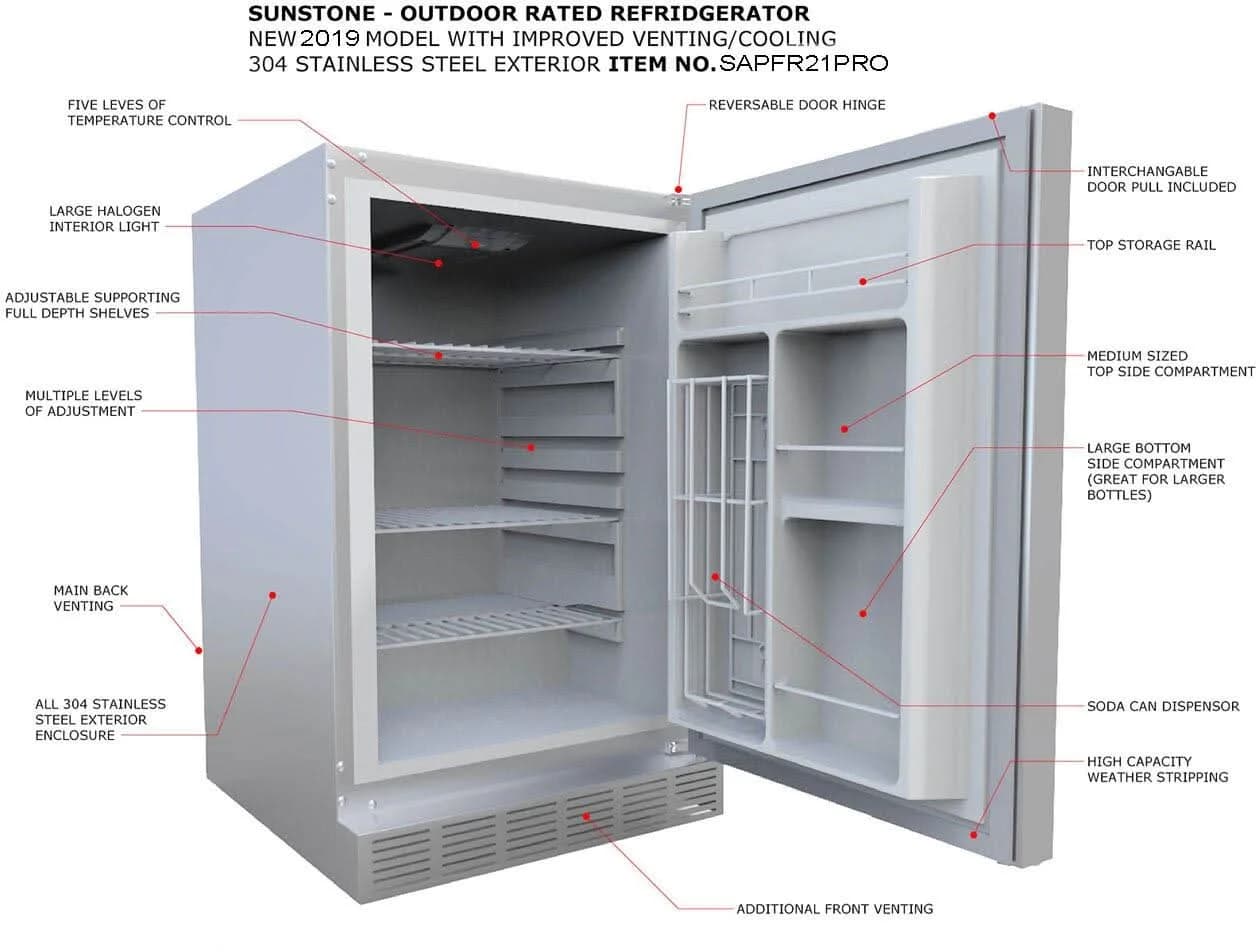Sunstone 21 Stainless Steel Outdoor Rated Refrigerator - SAPFR21PRO - image 4